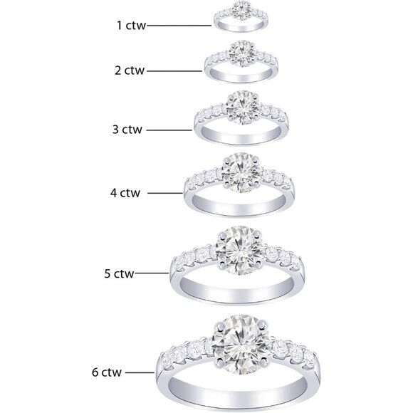 1 to 8 Carat Prong Set Round Cut Lab-Grown Diamond Engagement Ring for Women E-F - Picture 2 of 6